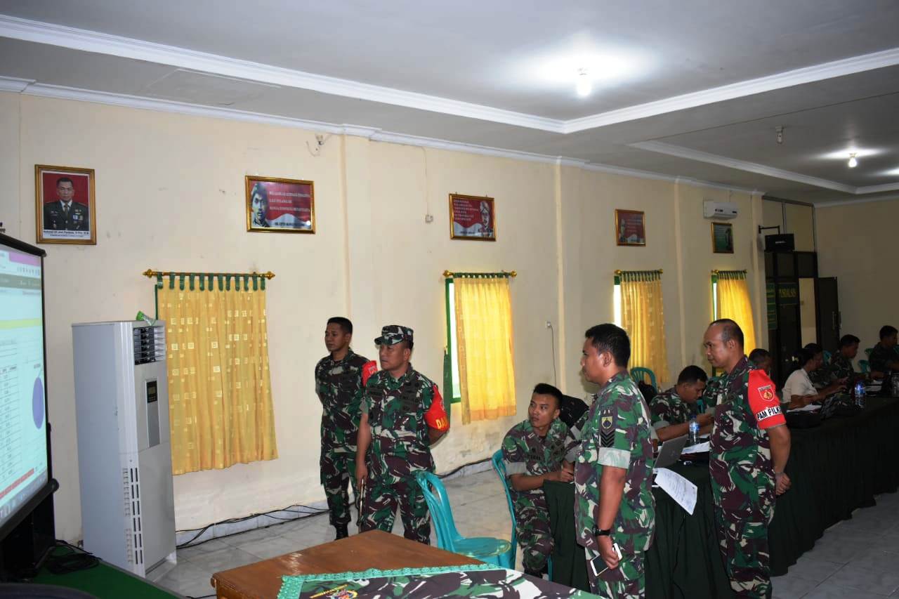 Danrem Sal atiga Tinjau Wilayah Jajarannya Dalam Pelaksanaan Pilkada